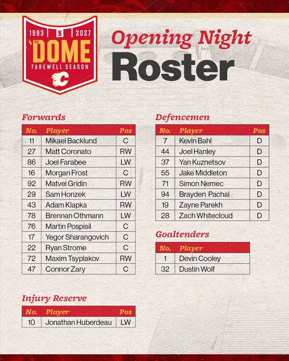 flames-roster