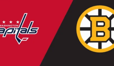 NHL Preseason Game Preview: Washington Capitals at Boston Bruins with Projected Line Combinations 09/20/2026
