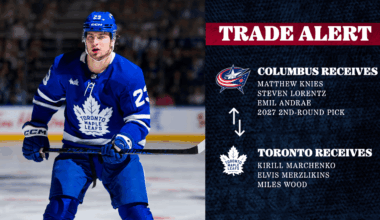 Blue Jackets acquire Knies, Lorentz, Andrae and a 2nd-round pick from Toronto