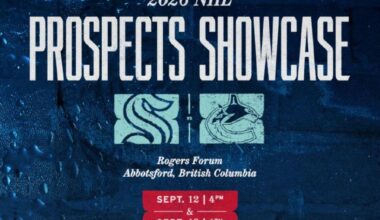 Vancouver Canucks, Seattle Kraken reveal rosters for Prospects Showcase in Abbotsford