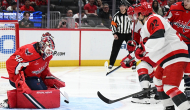 NHL Game Preview: Washington Capitals at Carolina Hurricanes with Line Combinations 10/02/2026