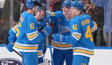 St. Louis Blues condemn what they called an antisemitic protest at an NHL game against Vegas | Sports