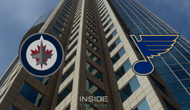 NHL Game Preview: Winnipeg Jets at St. Louis Blues with Line Combinations (10/20/2026)