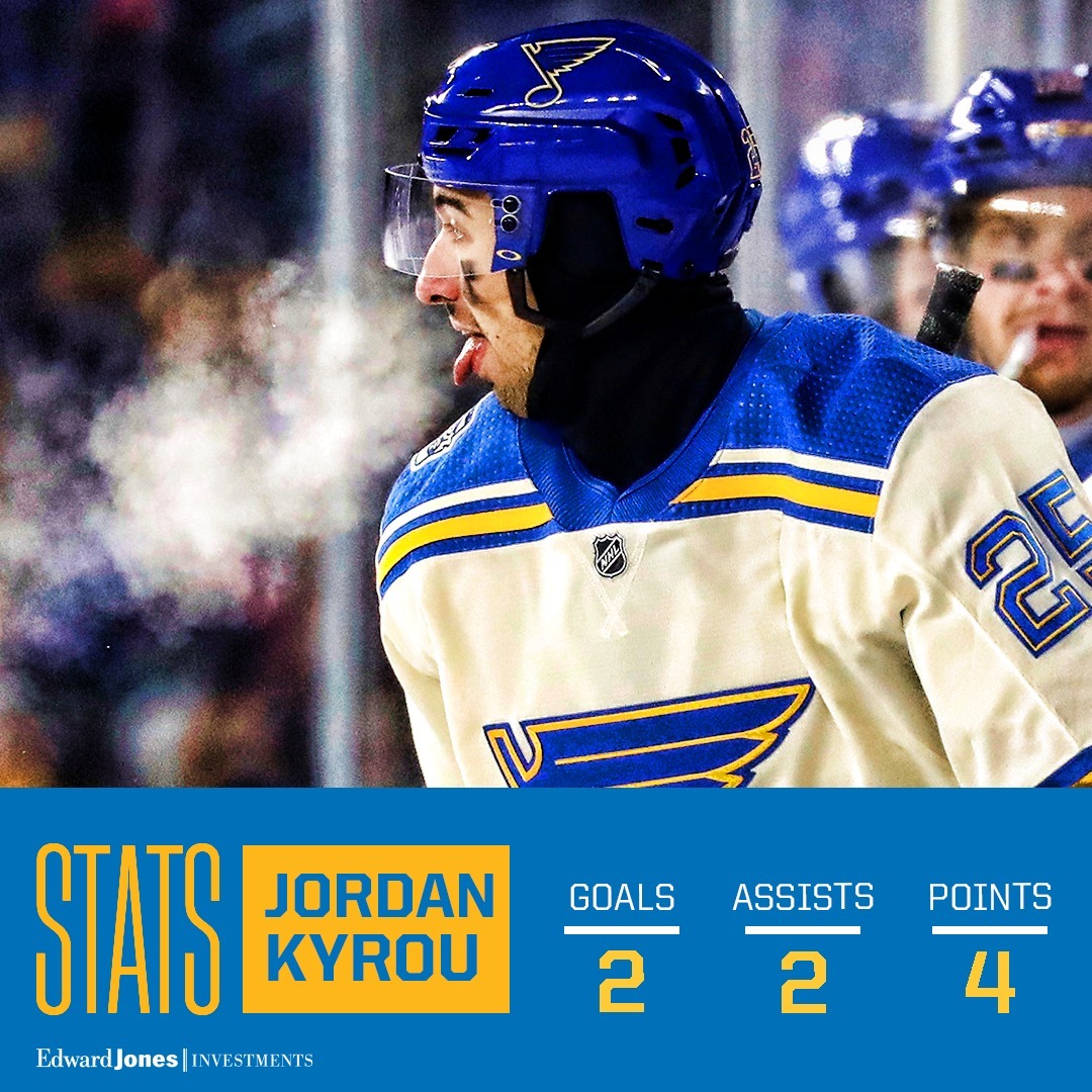 The NHL record for most points in an outdoor game now belongs to Jordan Kyrou. #...