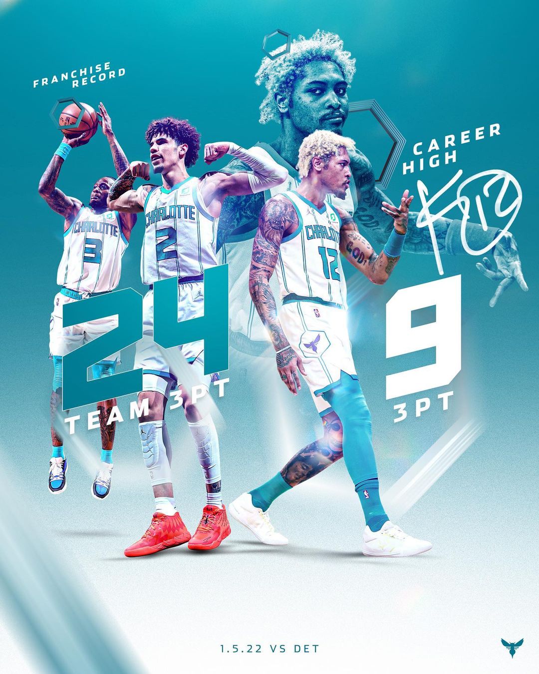 A night to remember at the Hive!

 24 3PM (franchise record)
 9 3PM for @kellyou...