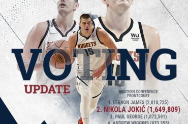 The MVP is near the top  Let’s keep that momentum going! Link in bio to vote #n...