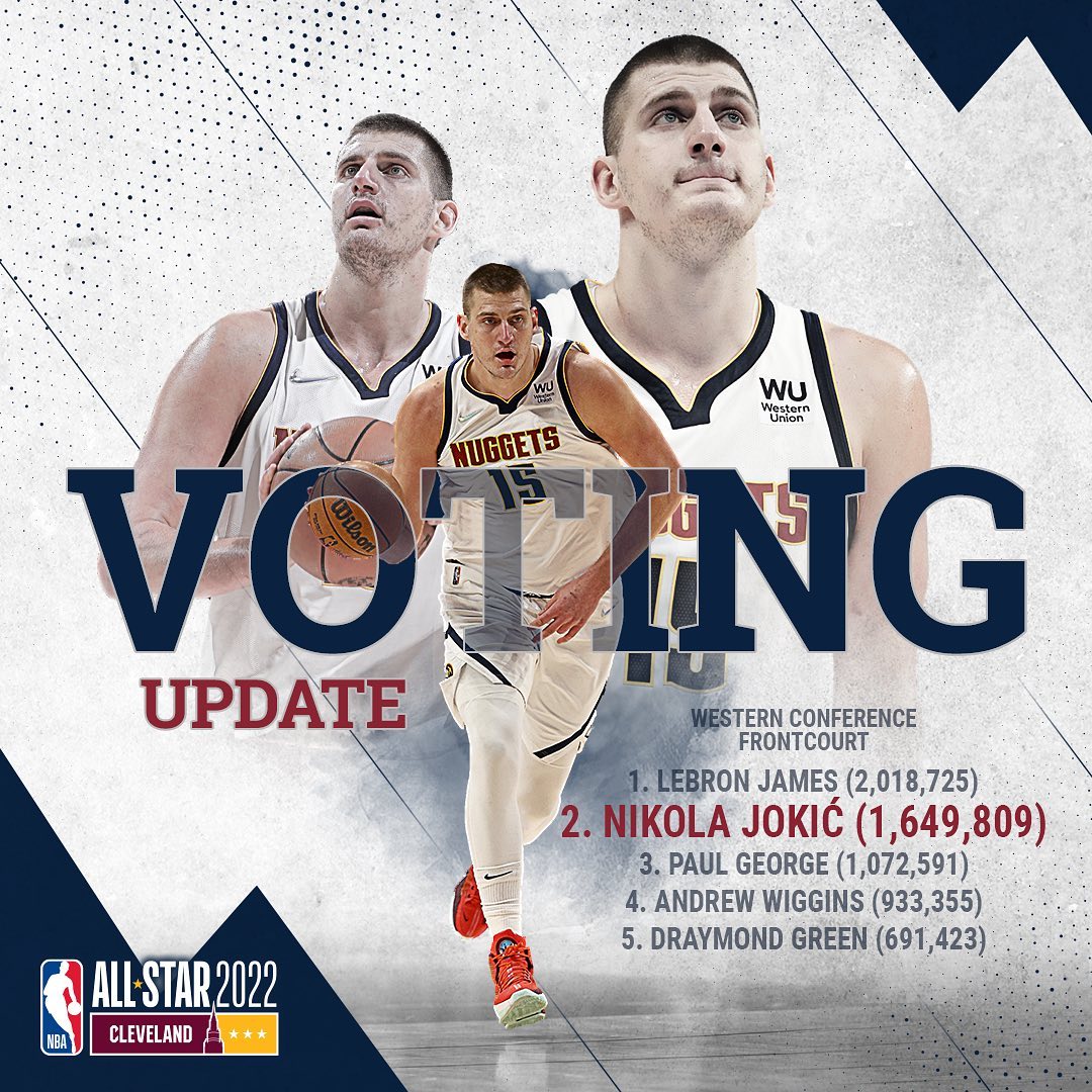 The MVP is near the top  Let’s keep that momentum going! Link in bio to vote #n...