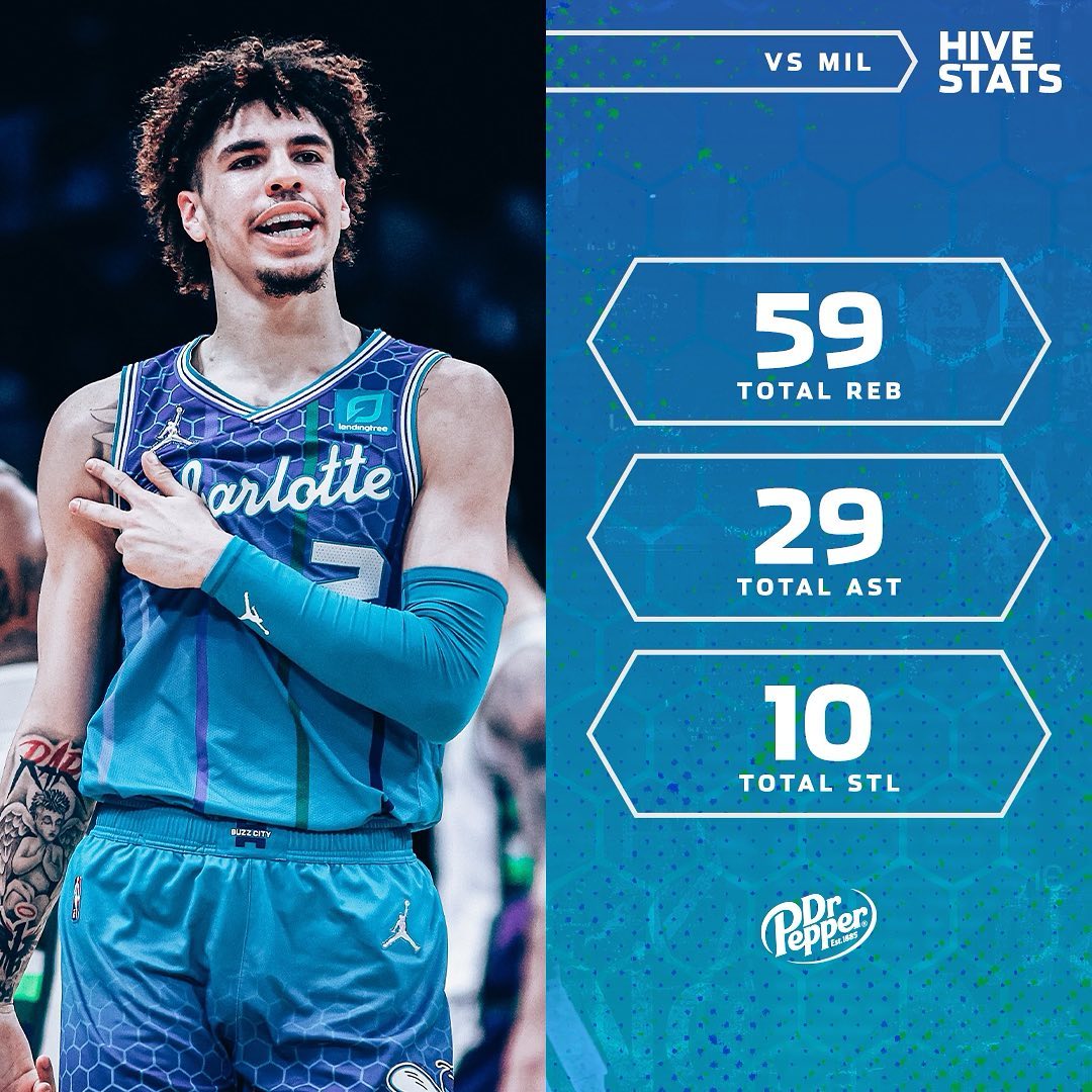 Terry: 28 PTS, 6 3PT
Miles: 21 PTS, 8 REB
LaMelo: 19 PTS, 8 REB, 8 AST
Kelly: 18...