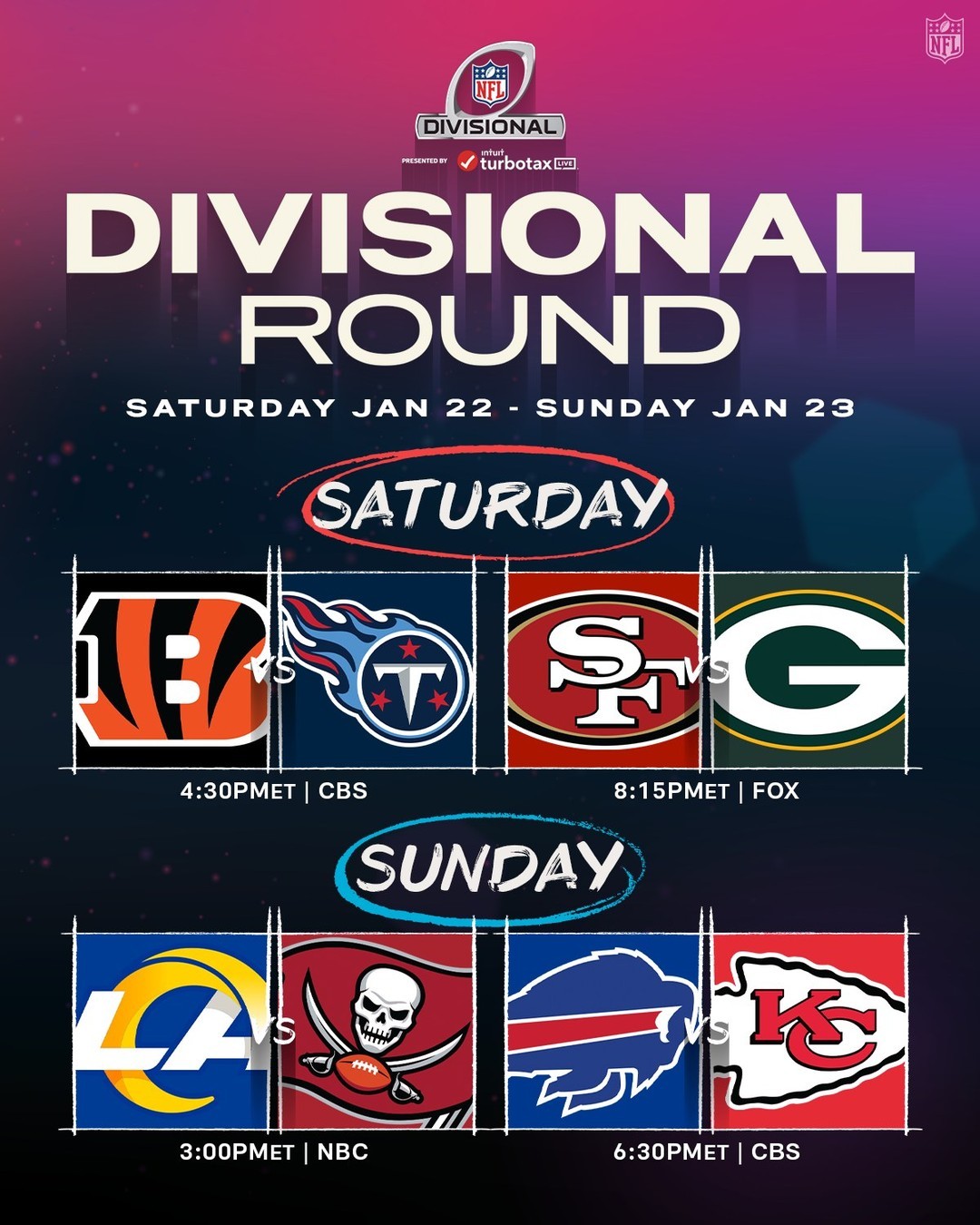 Back at it on Saturday  #NFLPlayoffs...