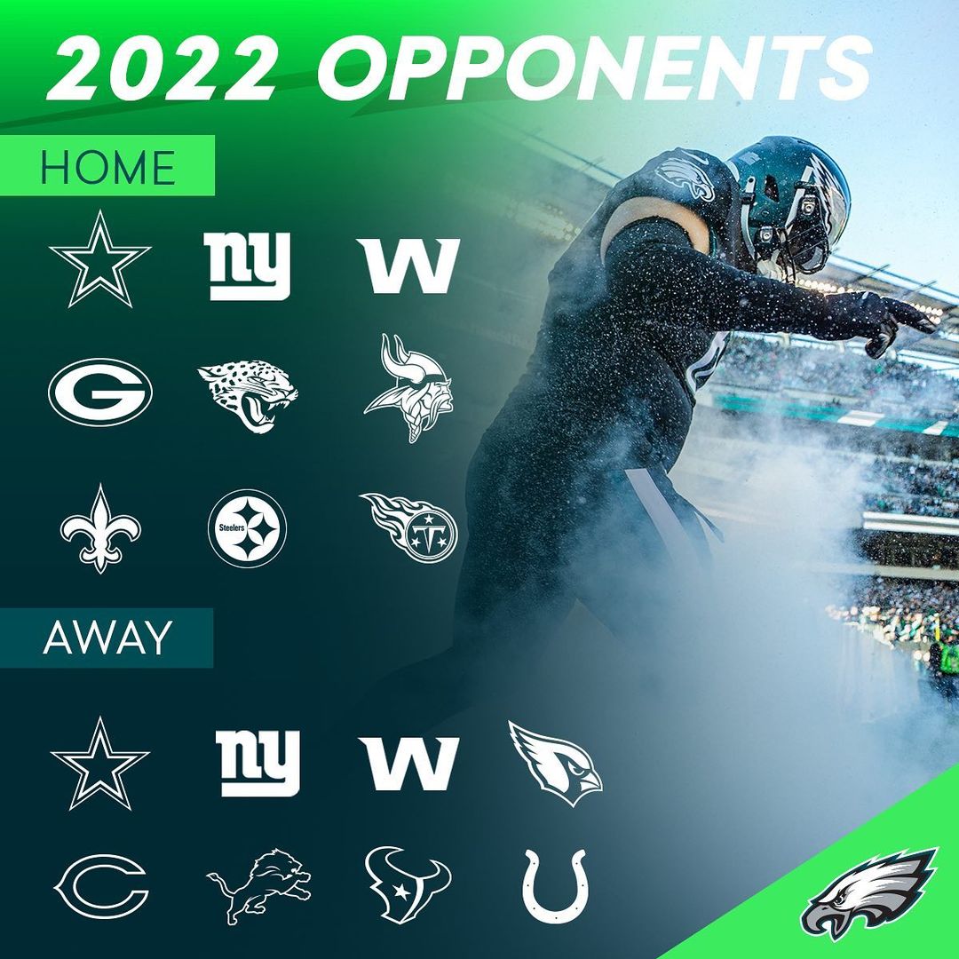 Bring on the 2022 season.

#FlyEaglesFly...