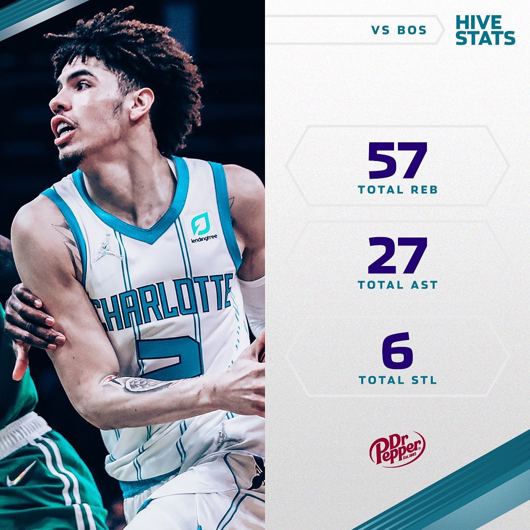 Terry: 28 PTS, 10 AST, 6 3PT
Miles: 22 PTS, 7 REB
Kelly: 18 PTS, 3 3PT
LaMelo: 1...