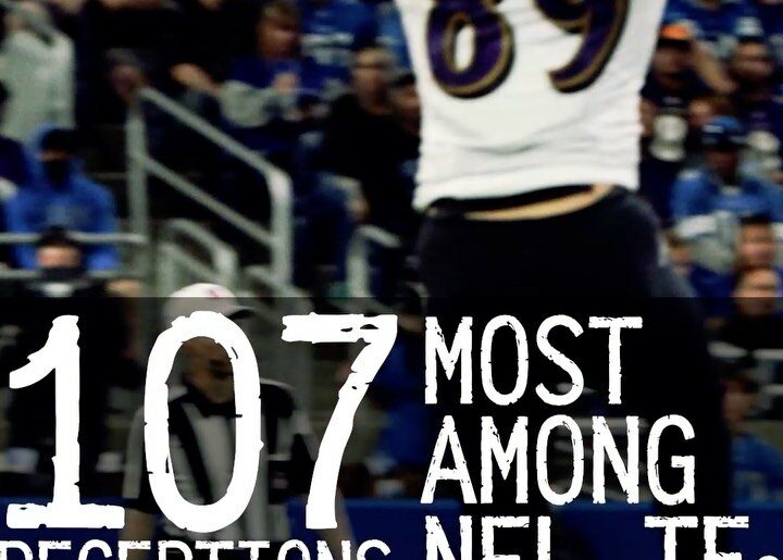 Top  and he’s not .
.
.
.
.
More highlights on BaltimoreRavens.com...