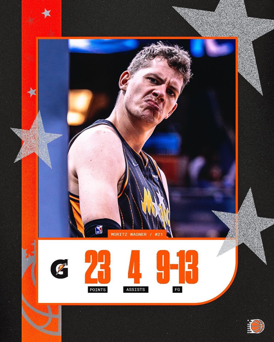 @moritz_weasley ~is~ the energy...