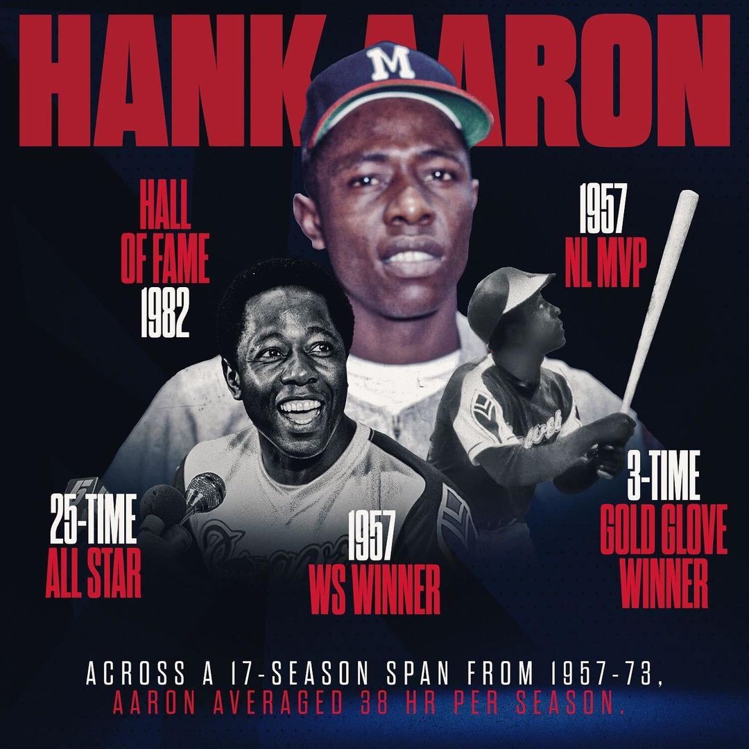 On what would have been his 88th birthday, we remember the legacy of the great H...