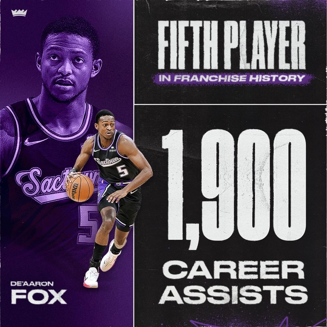 Fox joins an elite class of Sacramento Kings players to record more than 1,900 c...
