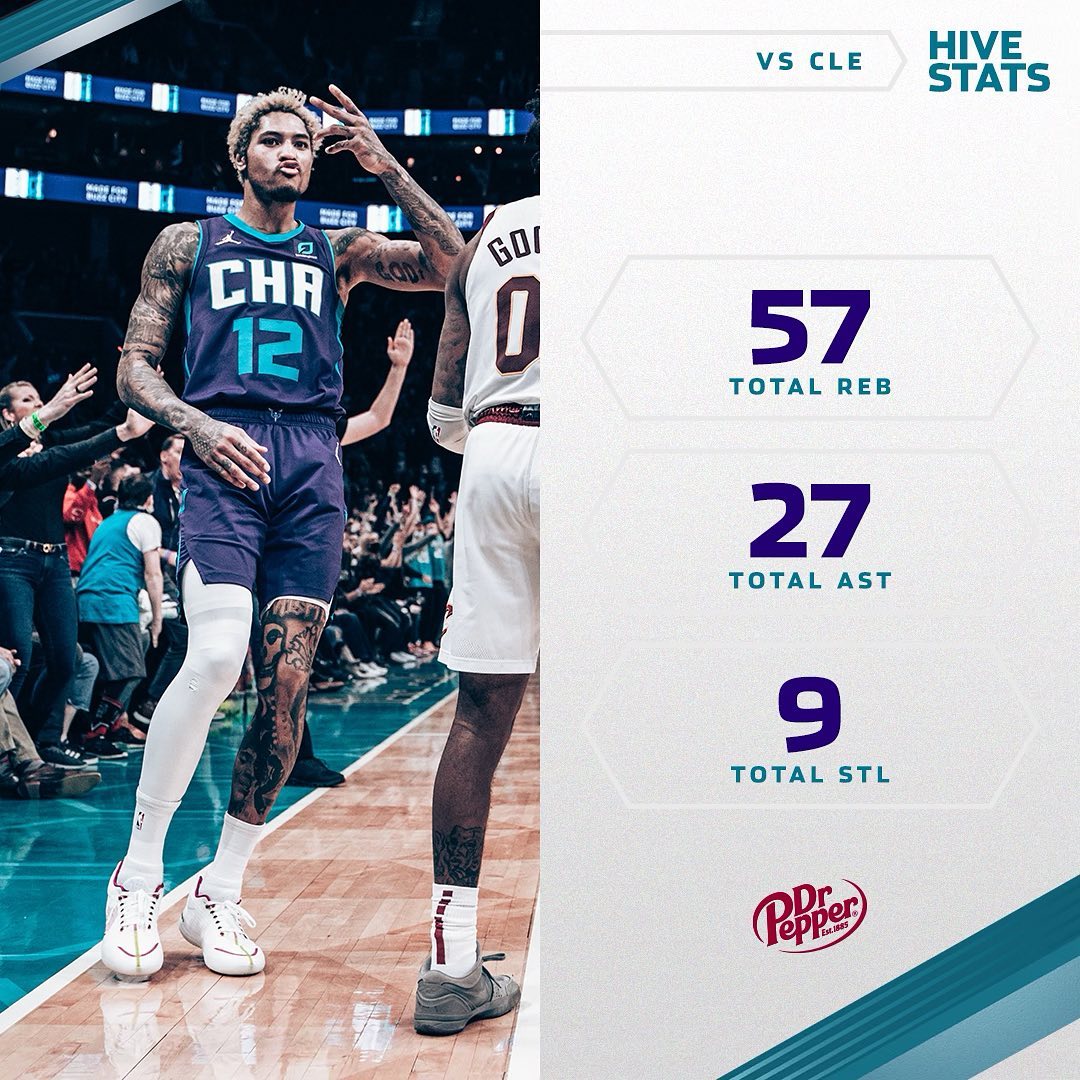 Terry: 24 PTS, 4 AST
Kelly: 21 PTS, 9 REB
Melo: 15 PTS, 6 REB
Miles: 12 PTS, 7 A...