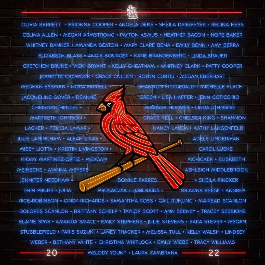 These women and all other women belong in sports.

Happy National Girls and Wome...