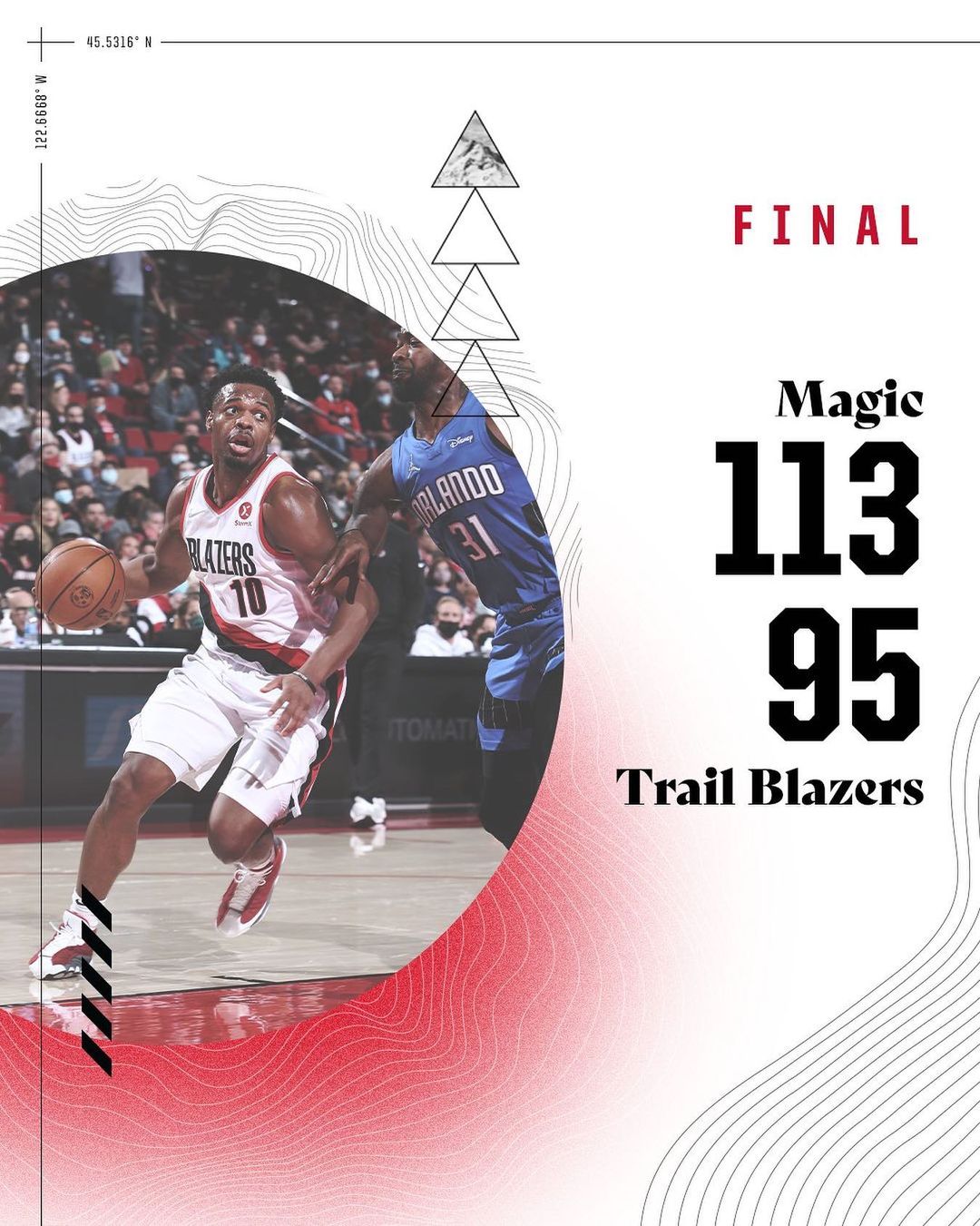 Back in 24 hours.  #RipCity...
