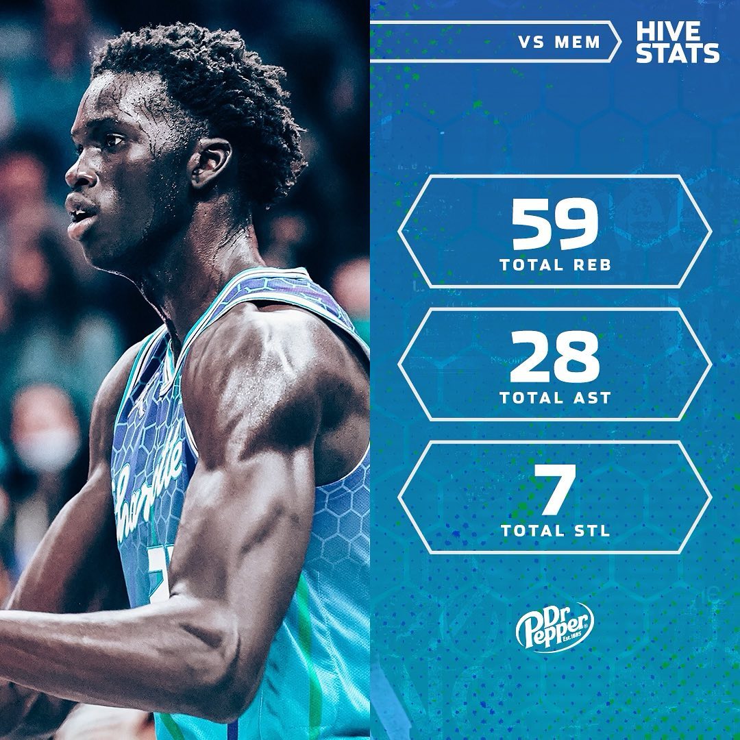 Terry: 35 PTS, 10 REB, 9 AST
LaMelo: 25 PTS, 4 REB, 5 3PT
Trez: 20 PTS, 9 REB
Bo...