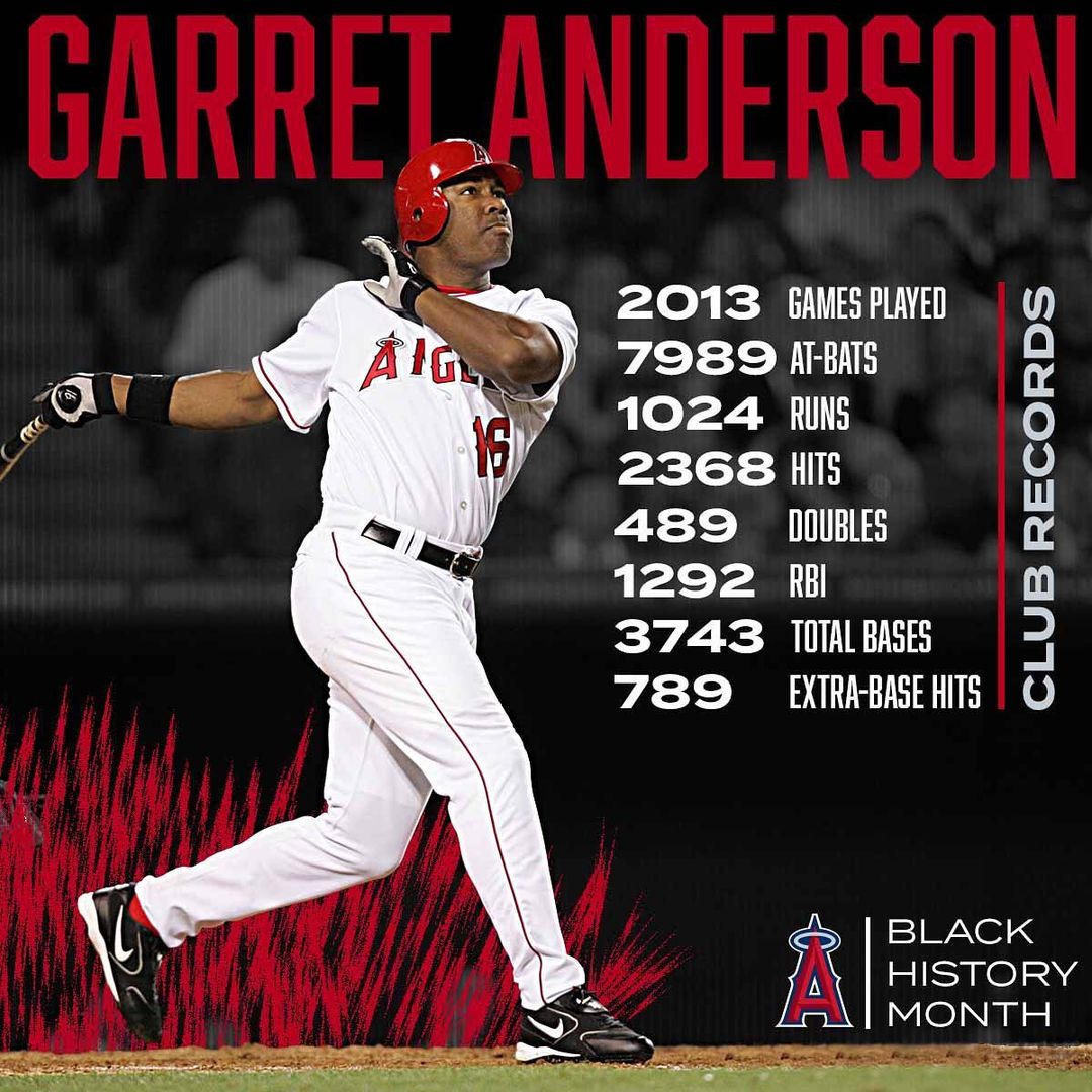Sweet #16  Garret Anderson leads the Angels in multiple categories, including ga...