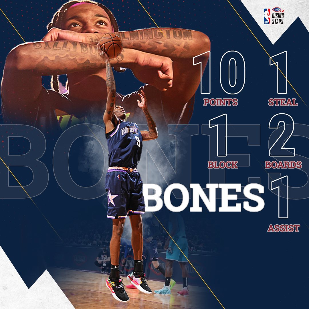@bizzybones filled up the stat sheet in his first #RisingStars game...