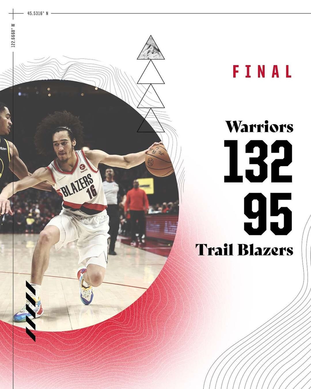 See you back here Sunday.  #RipCity...