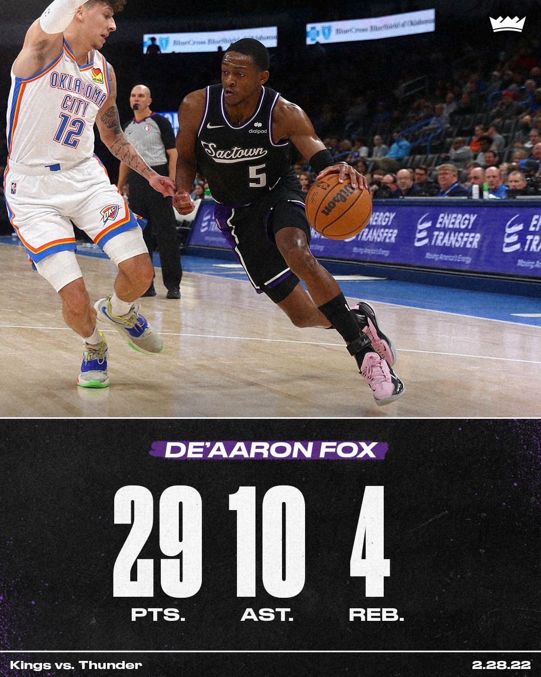 De'Aaron Fox takes over down the stretch to finish with 29 PTS & 10 ASTS in the ...