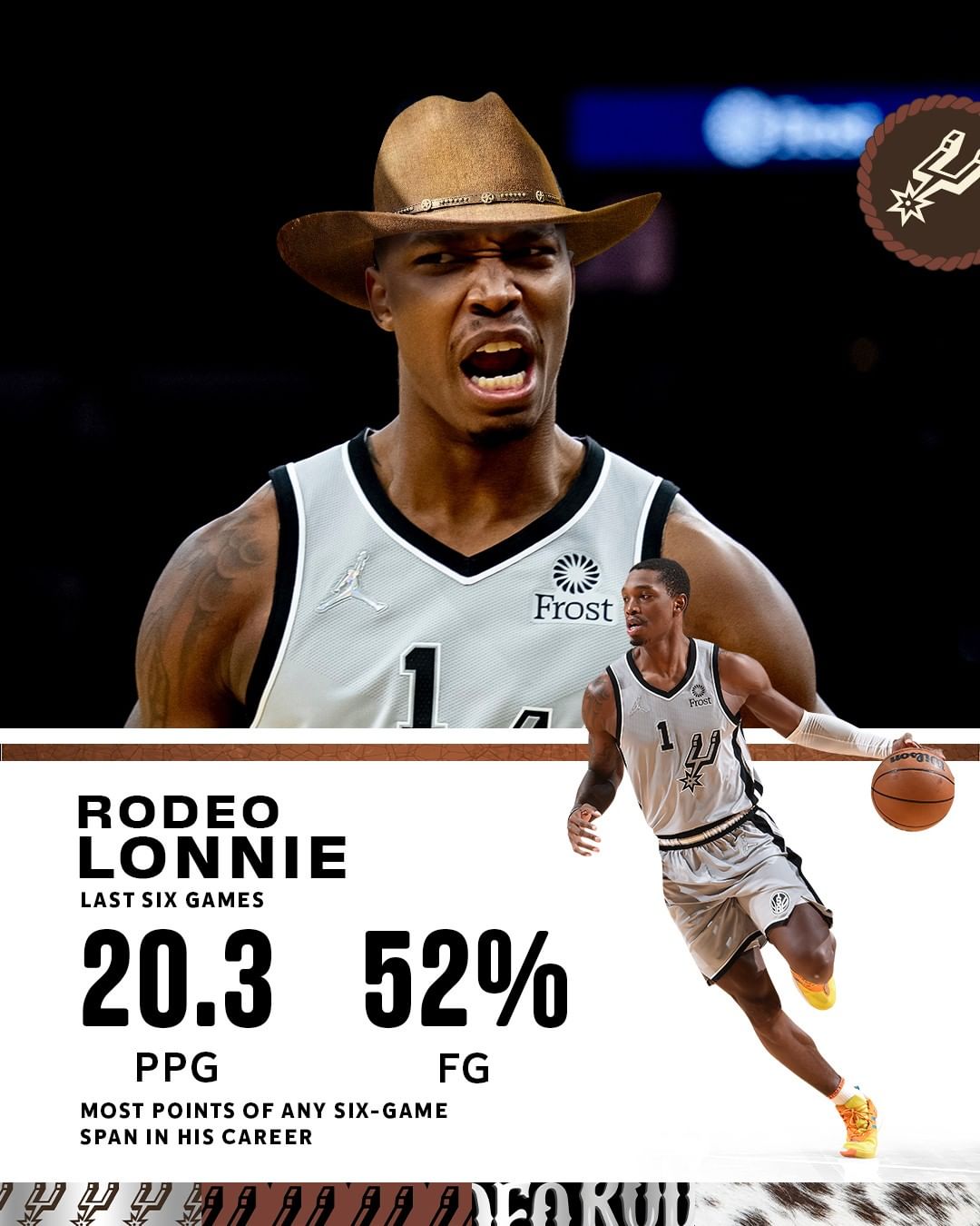 Lonnie was HOOPIN' during the Rodeo Road Trip  His 20.3 PPG over the last six ...