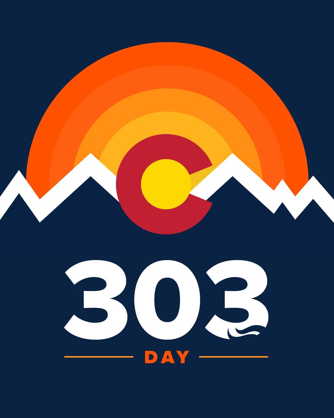 Happy 303 day, #BroncosCountry!...