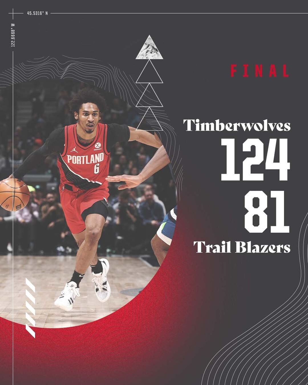 On to the next.  #RipCity...