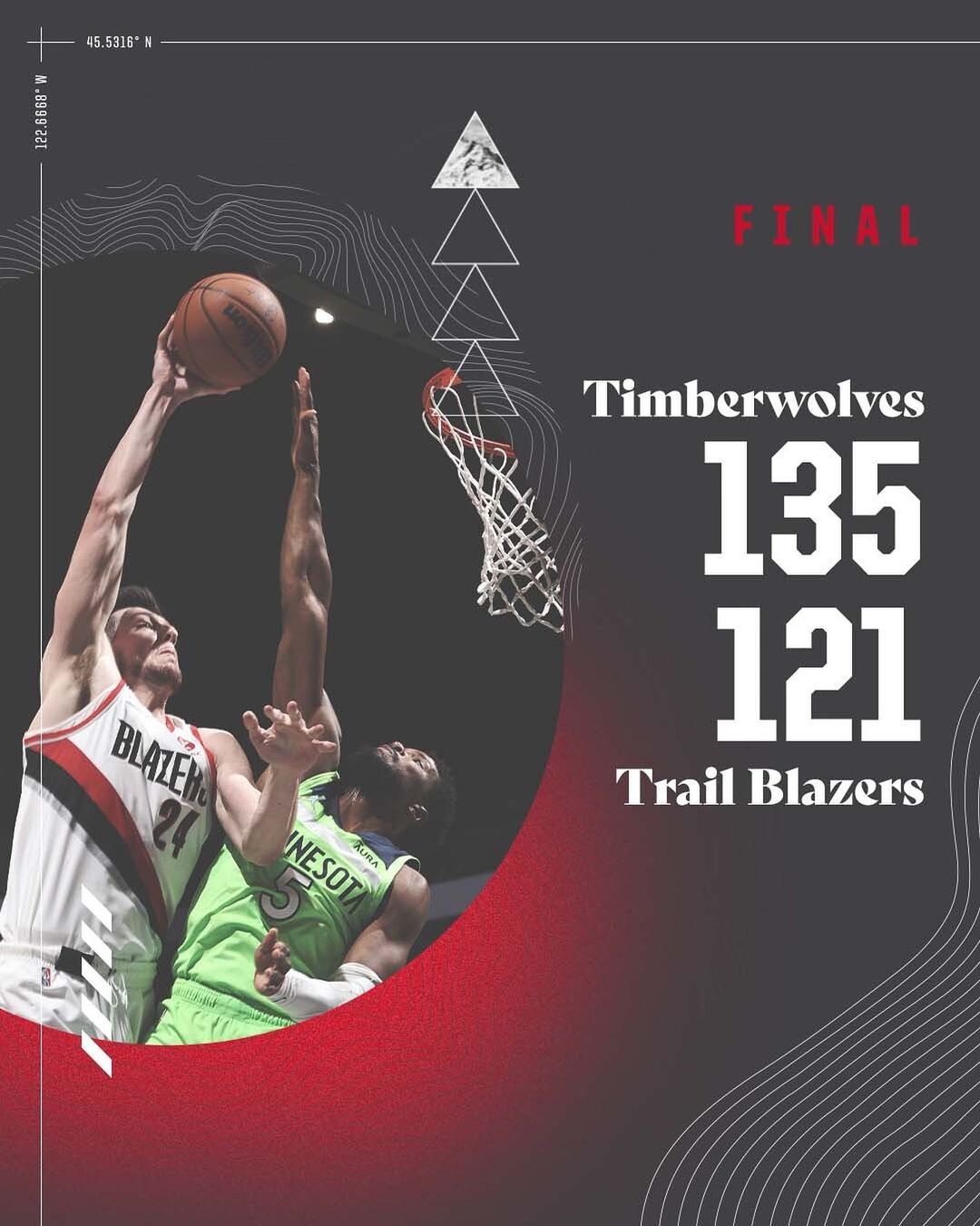 8 guys available to play, fought till the end.  #RipCity...