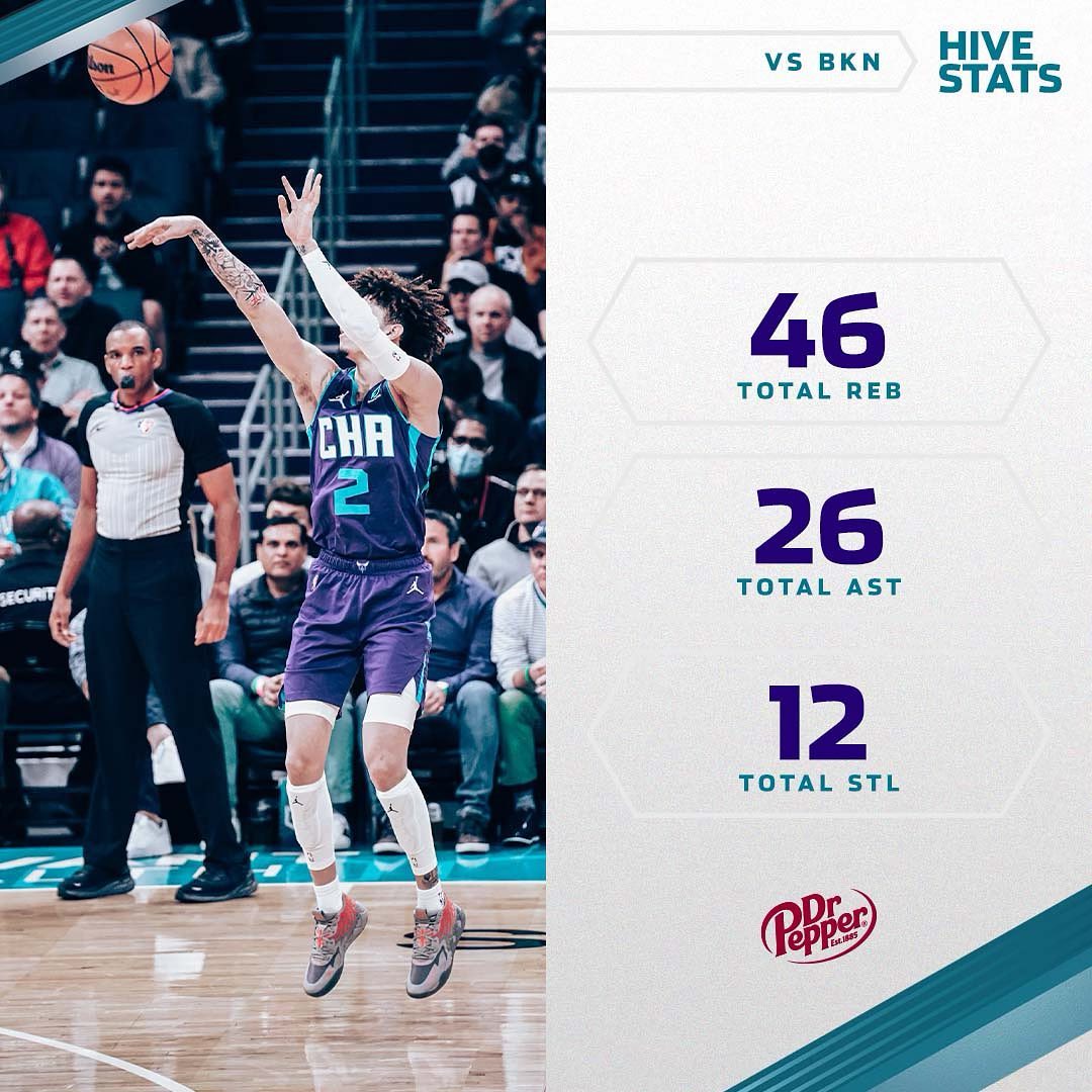 Miles: 30 PTS, 3 REB, 3 AST
Terry: 30 PTS, 8 REB, 4 AST
LaMelo: 24 PTS, 7 AST, 5...