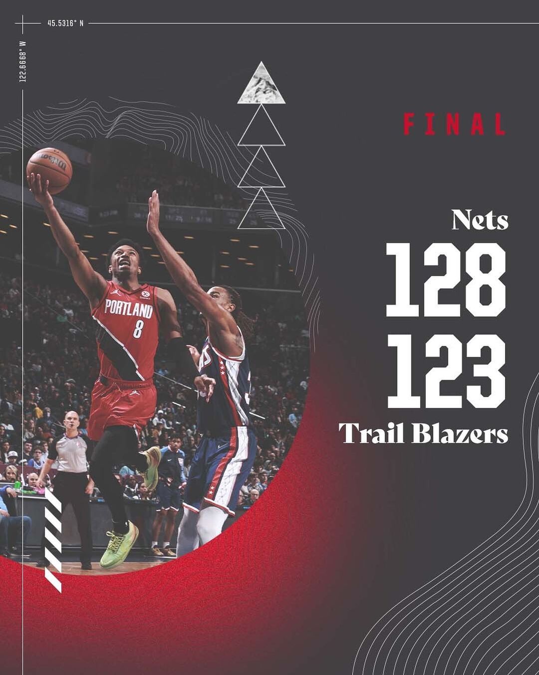 Proud of the fight in this squad.  #RipCity...