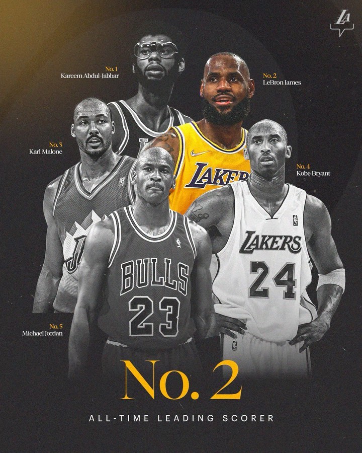 LeBron James moves to number 2 on the NBA all-time regular season scoring list....