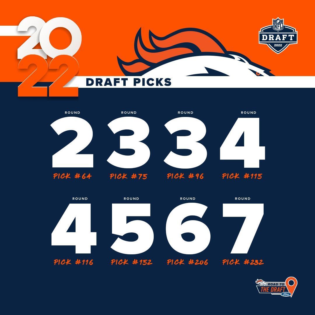 What we're working with  #BroncosDraft...