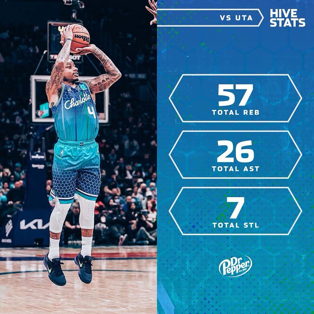 Miles: 26 PTS, 11 REB, 4 AST
Terry: 25 PTS, 4 REB
Melo: 21 PTS, 5 AST, 4 REB
IT:...