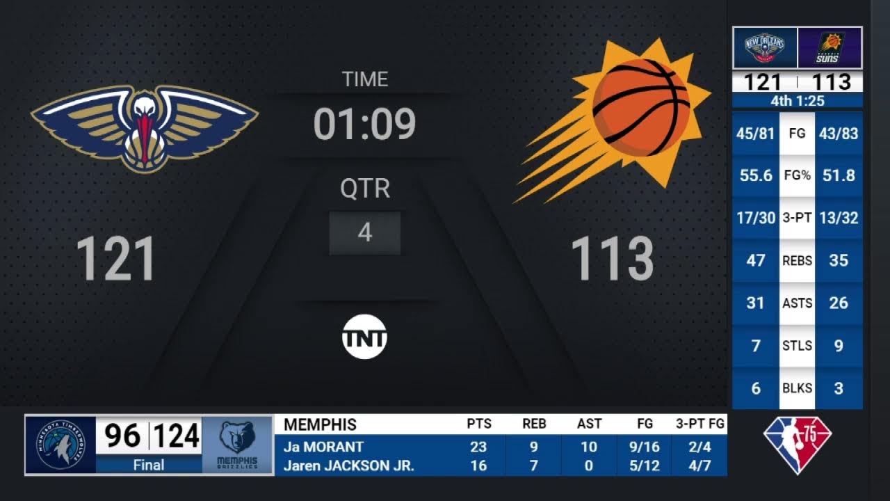 Pelicans @ Suns | #NBAPlayoffs Presented by Google Pixel | TNT Live Scoreboard