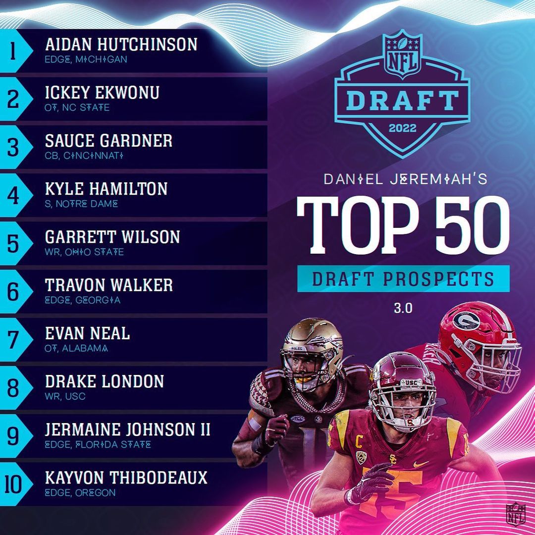 The top 10 prospects on @movethesticks’ latest big board. ...
