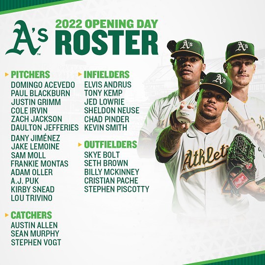 The roster is set ...