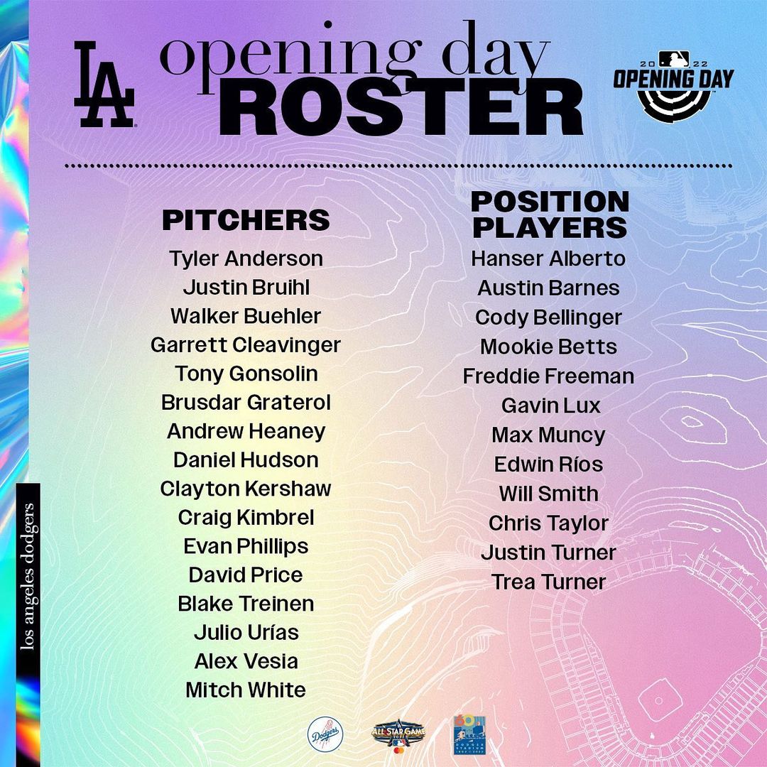 Here’s the Dodgers #OpeningDay 28-man roster:...