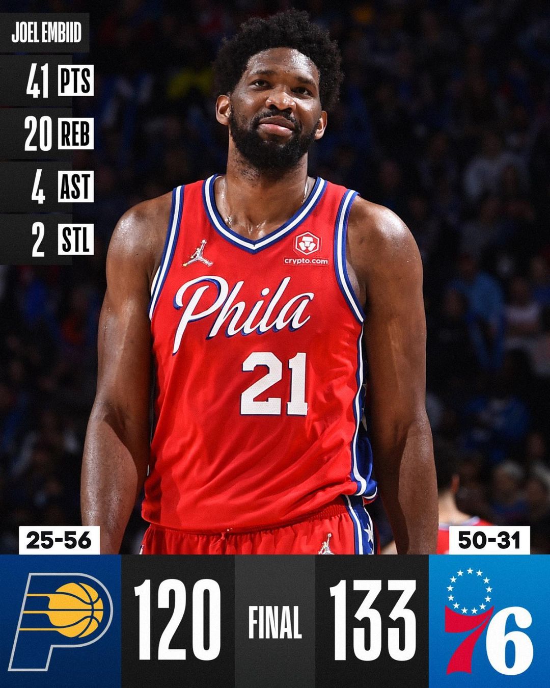 The @sixers, @laclippers, @memgrizz & @warriors were each victorious Saturday ni...