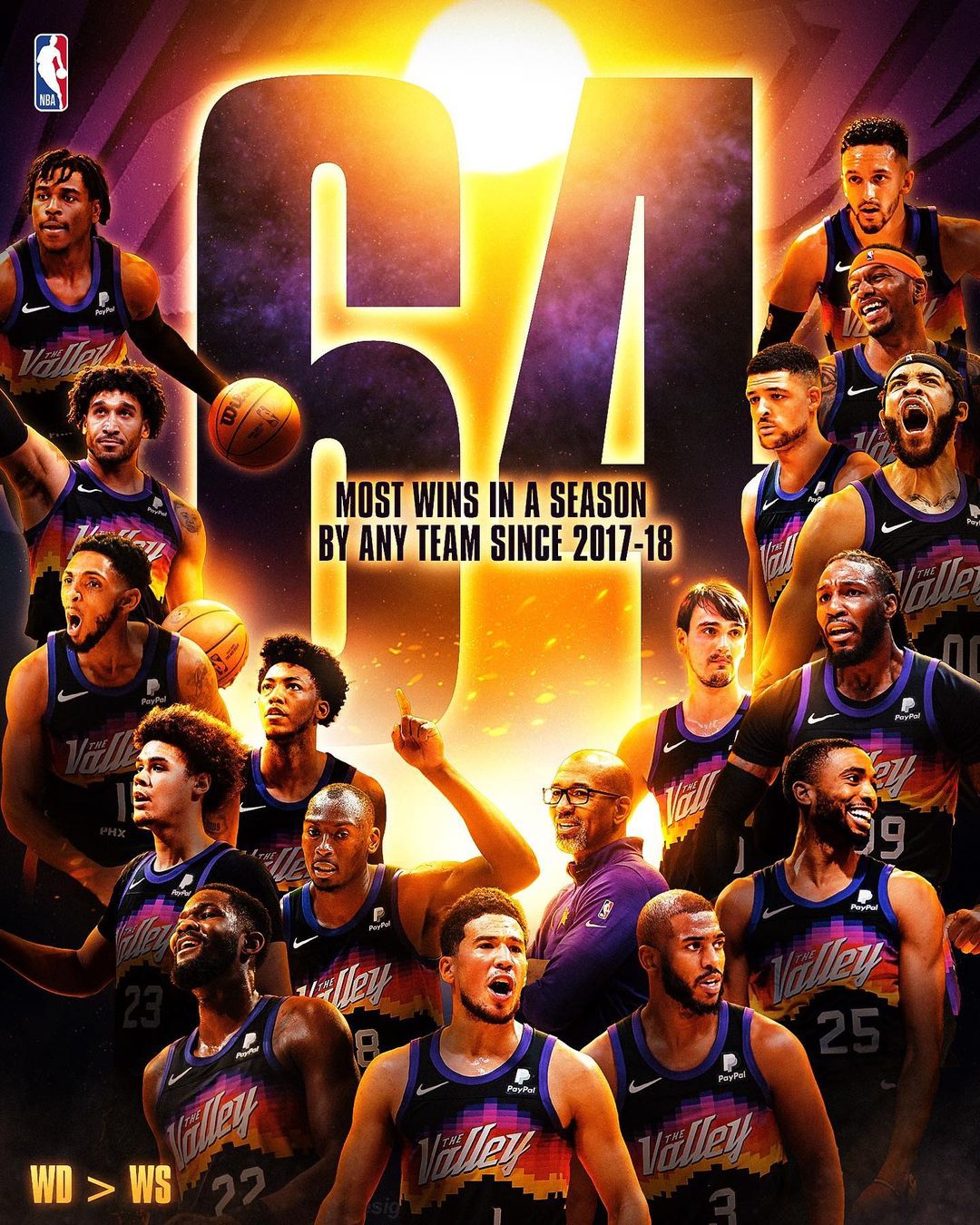 64 Wins x @Suns  #1 Seed Overall.
 Franchise-Record for Wins.
 Best Record in ...