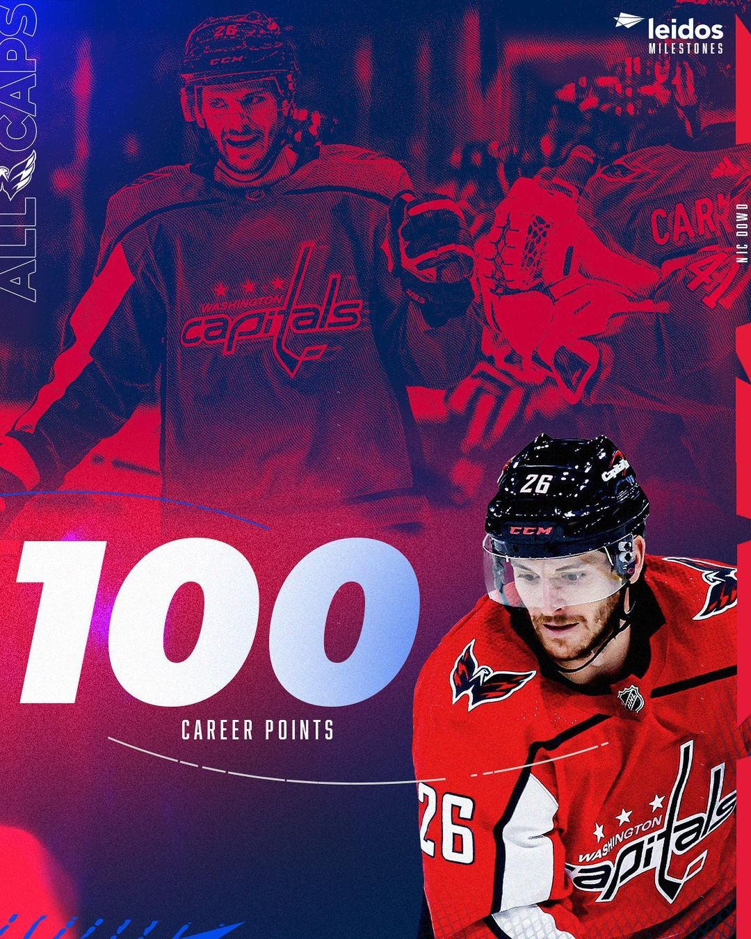 dowder’s 10th goal of the season is his 100th career point!...