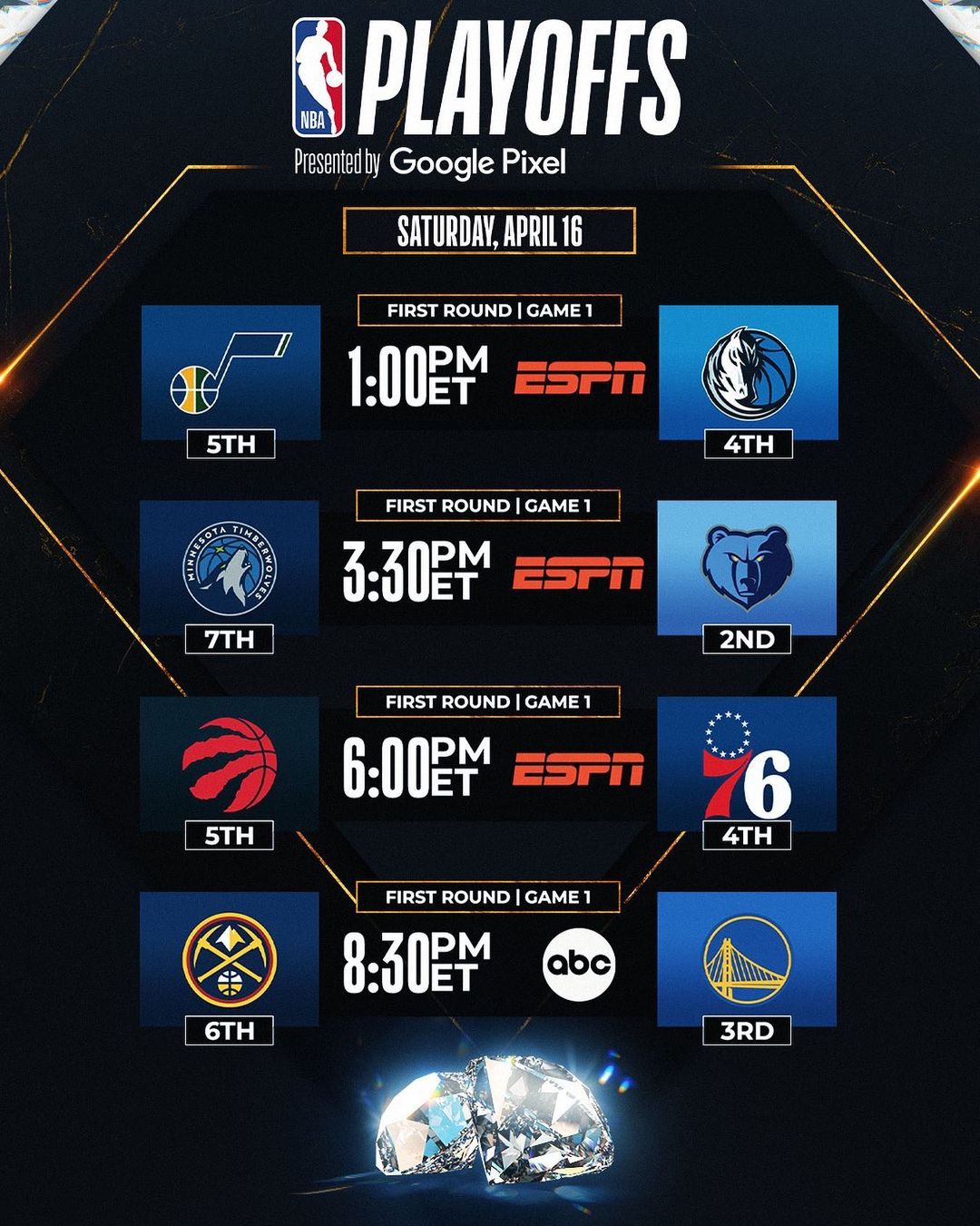 Saturday’s #NBAPlayoffs presented by @googlepixel schedule!...