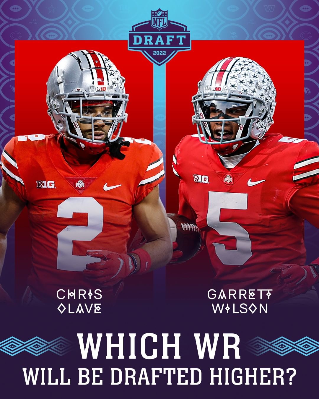 Which @ohiostatefb WR will go off the board first?  : 2022 #NFLDraft— April 28-...
