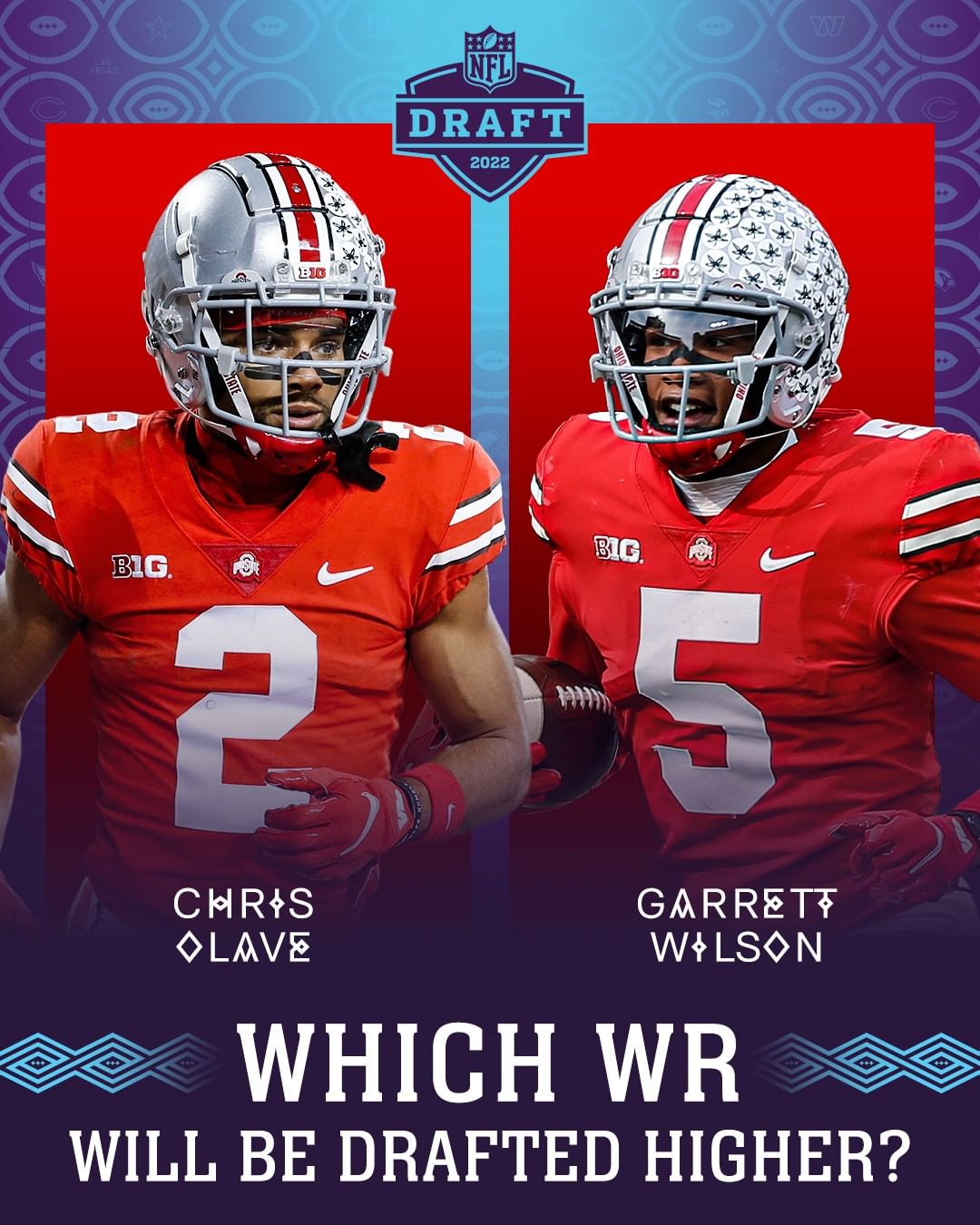 Which @ohiostatefb WR will go off the board first? 

: 2022 #NFLDraft— April 28-...
