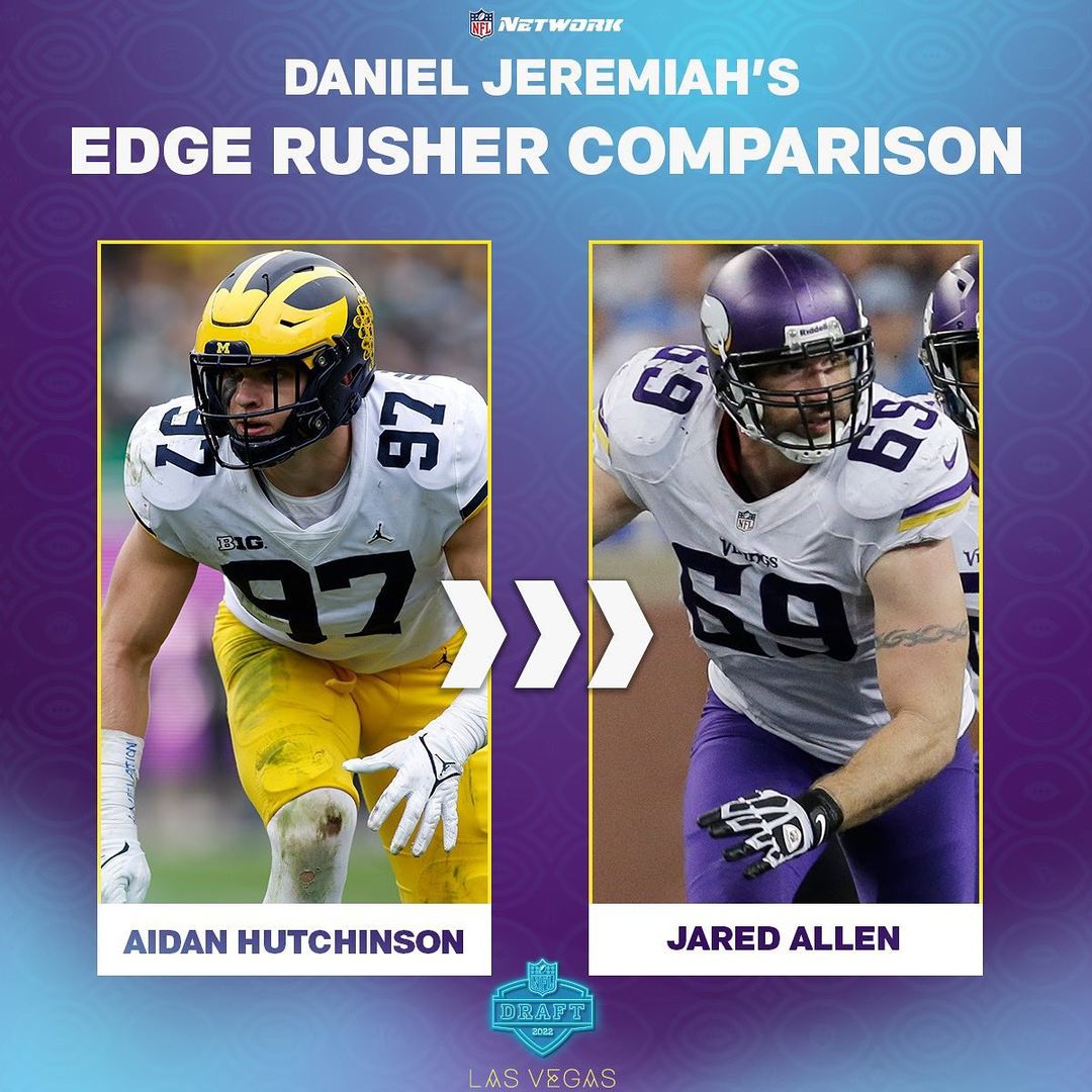 Some serious potential from this Draft class of edge rushers. 

: 2022 #NFLDraft...
