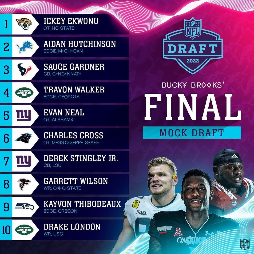 Some final mock drafts before the real thing.  : 2022 #NFLDraft — Tonight 8pm E...