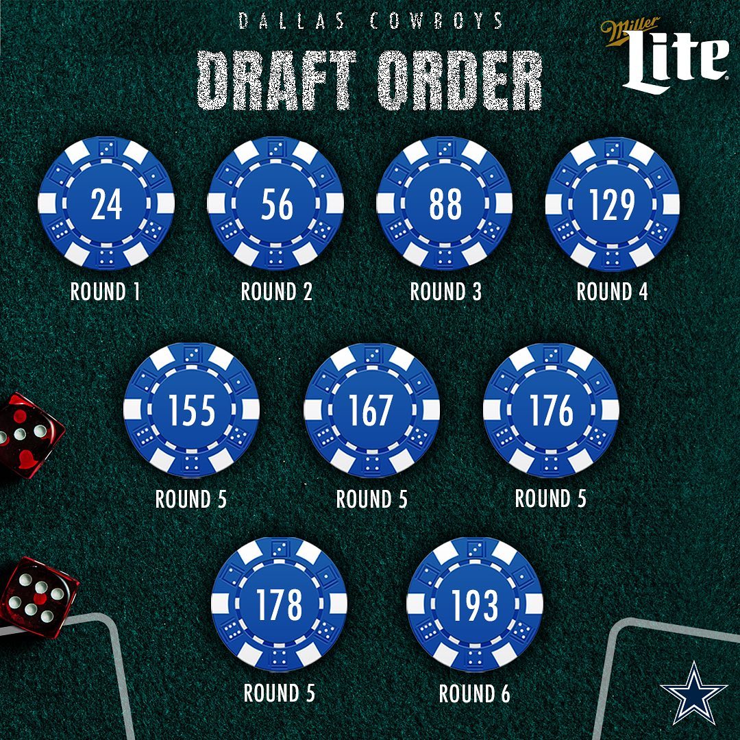 Ready to place our bets… #NFLDraft  #ItsMillerTime | #DallasCowboys...