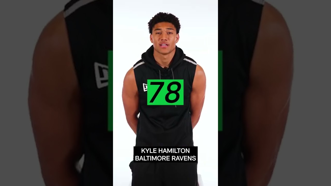 Rookie Madden Ratings? 👀